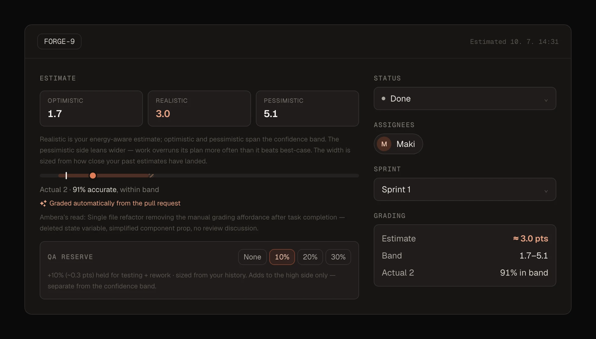 A Forge task with its estimate shown as optimistic 1.7, realistic 3.0 and pessimistic 5.1 points, a confidence band with the actual marked inside it, and a grading panel reading 91% in band — graded automatically from the pull request